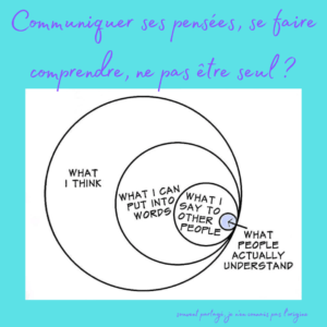 Lire la suite à propos de l’article What I think : la communication