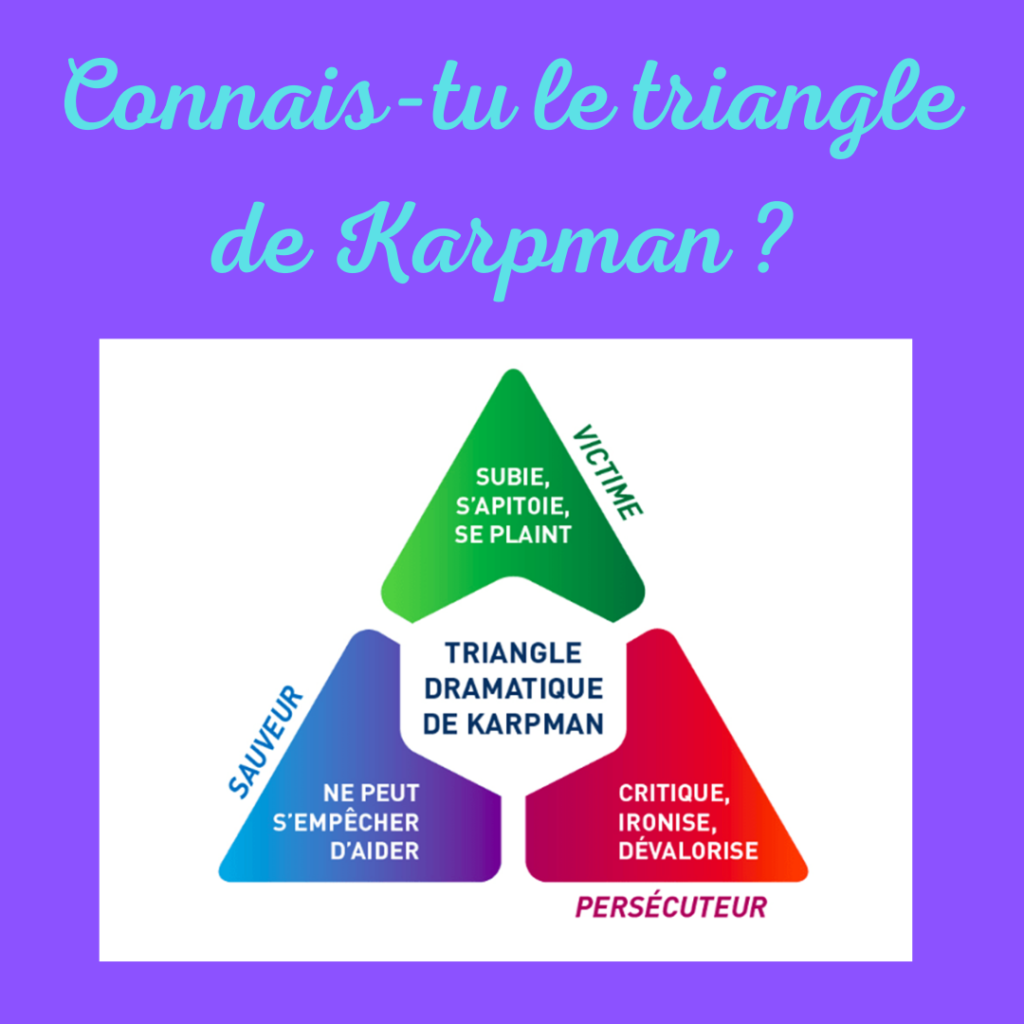 Connais-tu le triangle de Karpman ?
Victime - sauveur - persécuteur
souvent pour les couples !
par la Motivologue