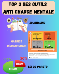 Lire la suite à propos de l’article Top 3 des outils anti charge mentale