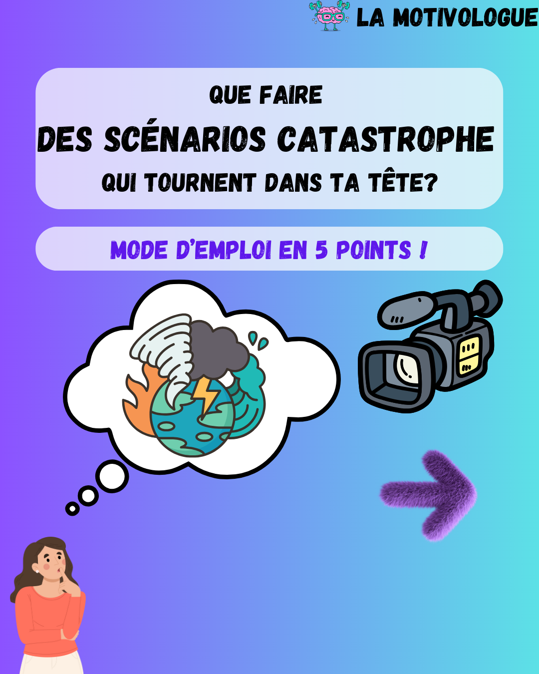 scénario scénarios catastrophe par la Motivologue